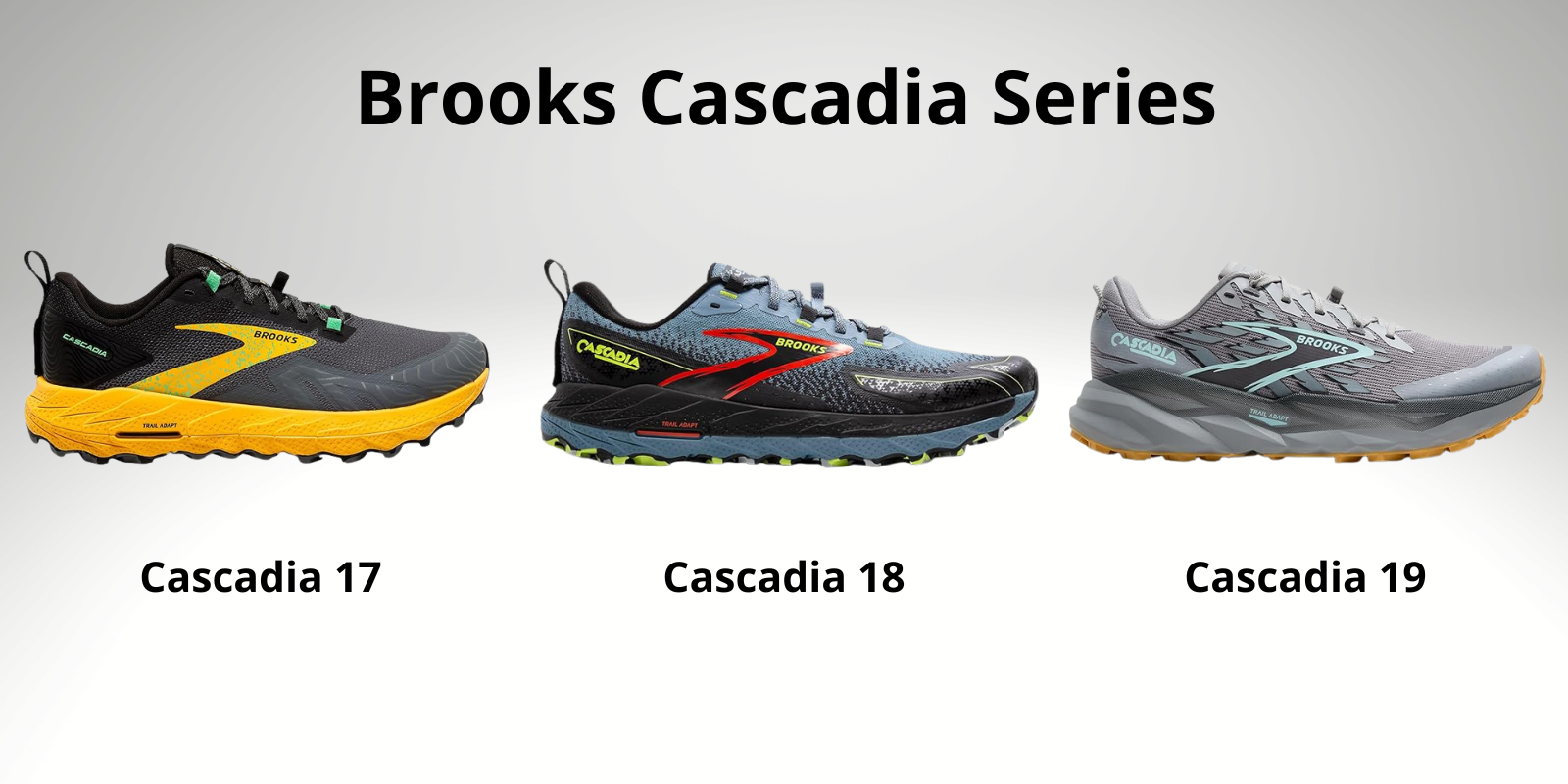 Honest Brooks Cascadia 18 Review (2026 Update) Brooks Cascadia Evolution. it features the 17, 18 and, 19 model in order from left to right.